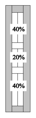 FBB10 40% - 20% - 40% Split